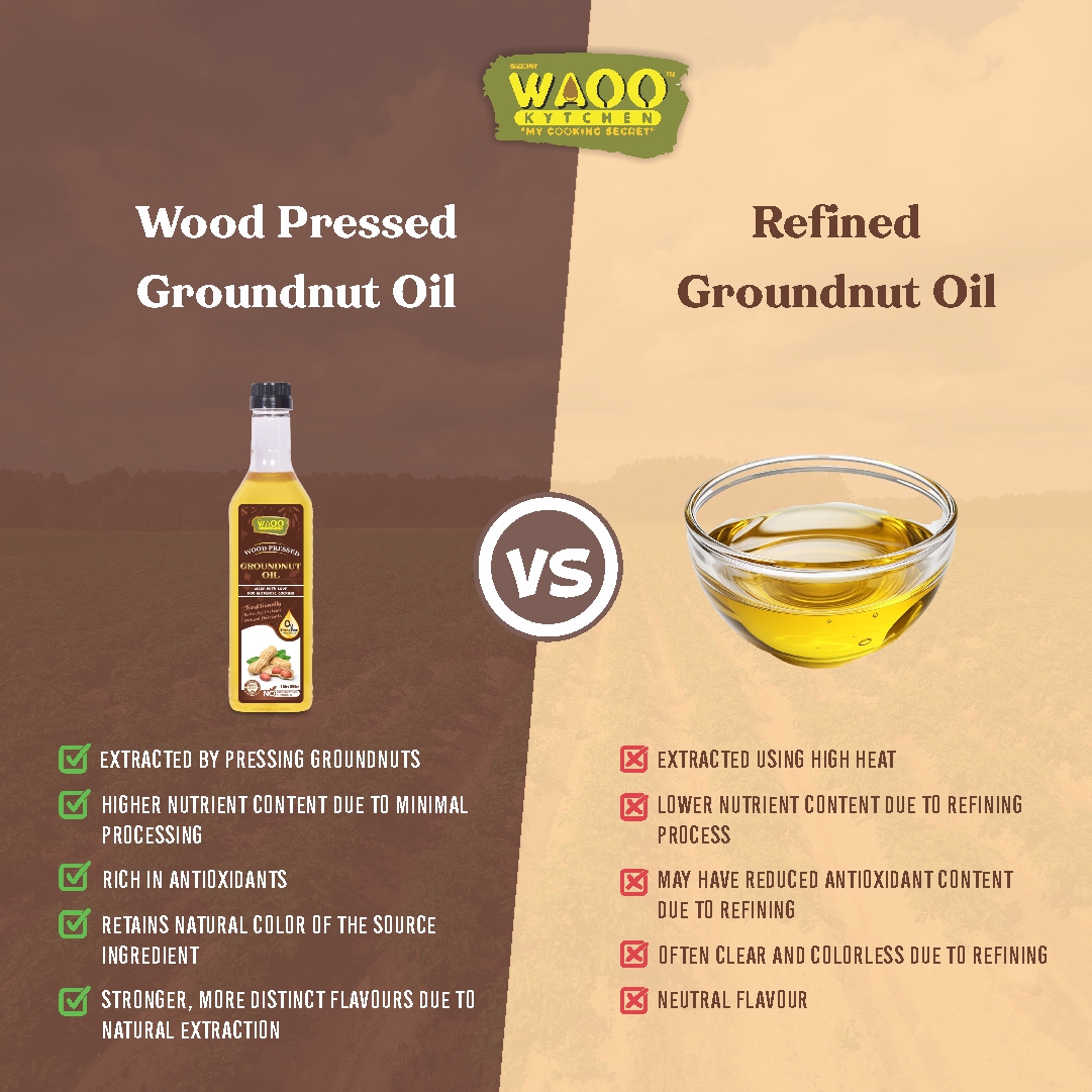 Groundnut Oil 1L - Image 4